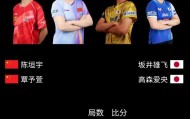 皇冠体育app下载-陈垣宇/覃予萱止步太原首轮 黄友政/石洵瑶成独苗
